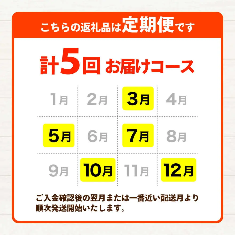 【年5回コース定期便】合志の旬のお野菜10品から12品目  野菜[AYAB020]