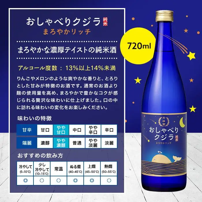 日本酒 大吟醸 特撰 純米 3種飲み比べ 月桂冠 日本酒