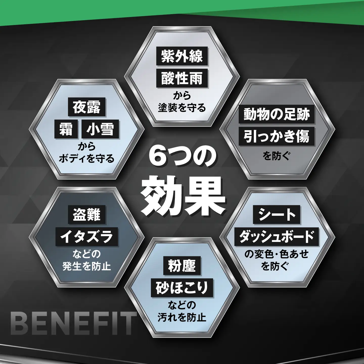 車 ボディカバーB01タイプ クラス3 車 BLAF012