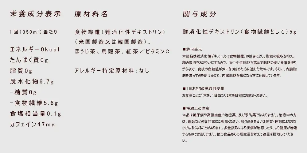 【6か月連続お届け】からだすこやか茶W　350ml PET×24本　【04301-0693】