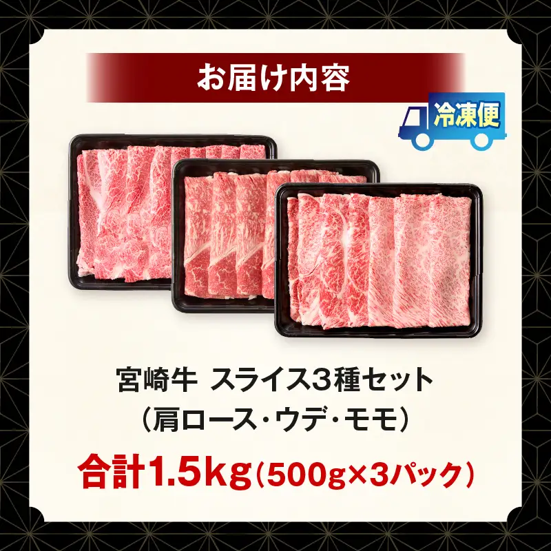 「畜産農家応援」 宮崎牛 スライス3種セット（肩ロース・ウデ・モモ）合計1.5kg 宮崎牛 スライス セット 牛肉 肉 肩ロース ウデ モモ すき焼き しゃぶしゃぶ 肉じゃが 内閣総理大臣賞 プレゼント 贈答 贈り物 ギフト