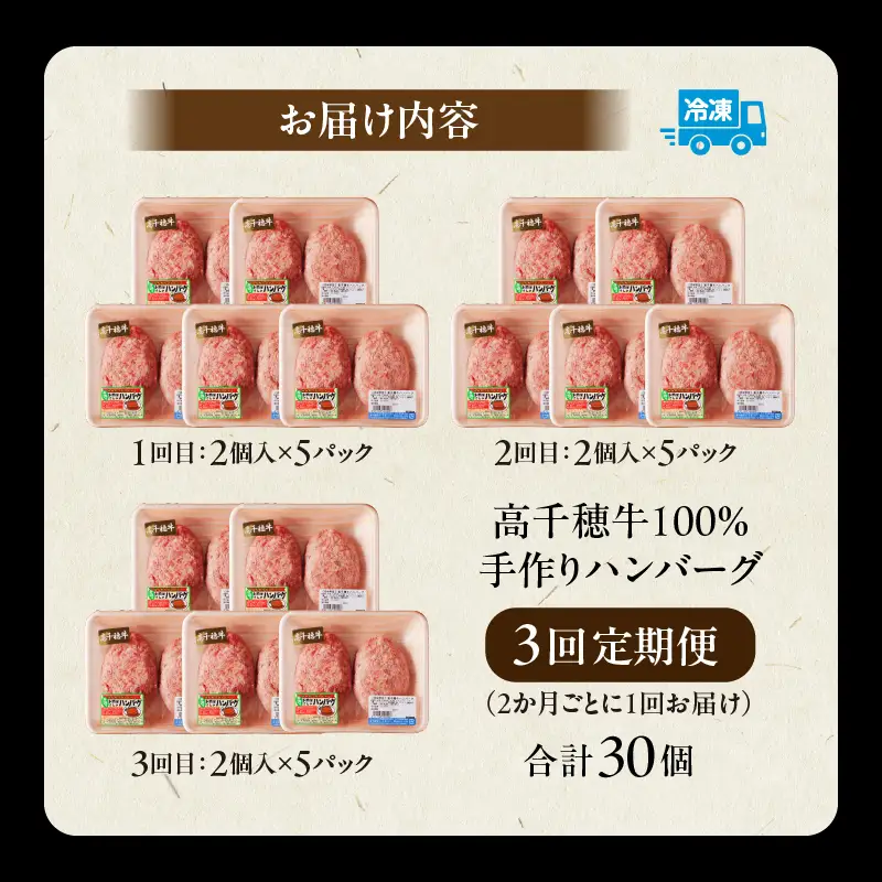 【3回定期便】 高千穂牛100％ハンバーグ定期便(2か月ごとに1回お届け) 高千穂牛 牛肉 肉 お肉 定期便 定期 国産牛 ブランド牛 黒毛和牛 和牛 ハンバーグ 国産 冷凍 贈答 贈り物 簡単調理 おかず 普段使い _Tk002-t084