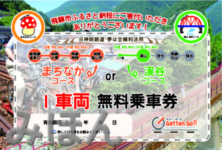 【まちなか・渓谷コース共通】レールマウンテンバイクGattann Go!! 特別ご乗車券 飛騨神岡 体験 子供 キッズ チケット ガッタンゴー[BG001]