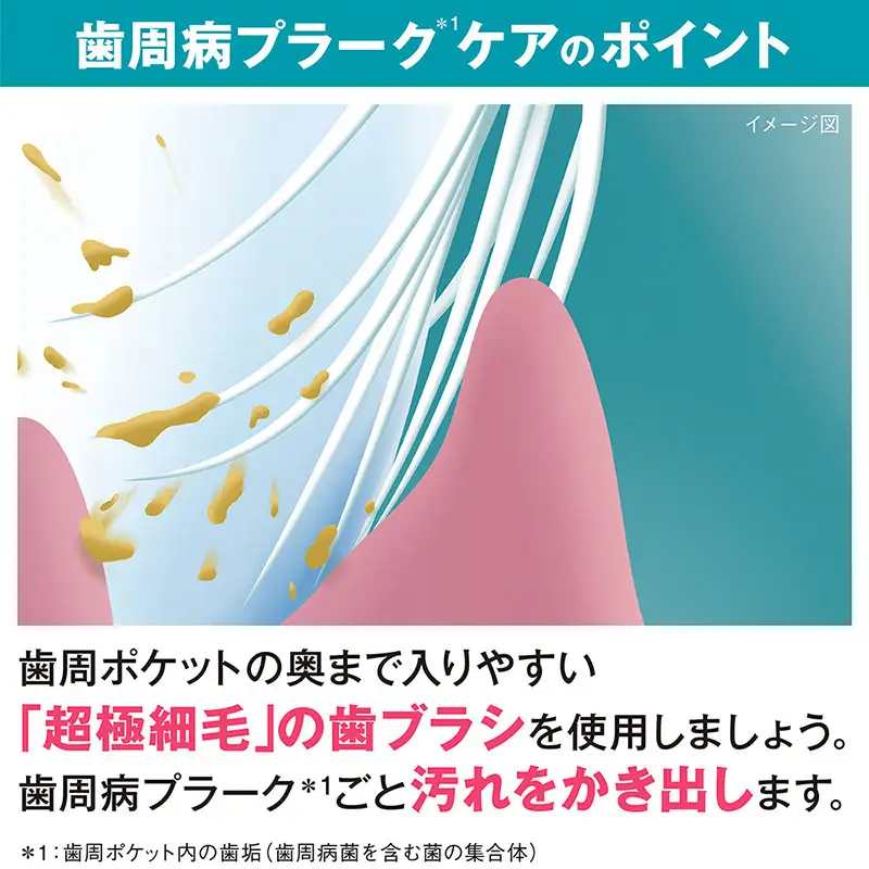 ライオン システマ  3列スリム ふつう 18本 歯ブラシ ハブラシ
