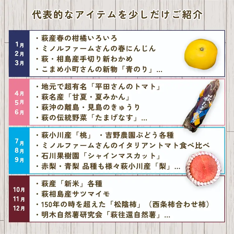 野菜ソムリエプロselect／萩・季節の食材定期便 12回コース