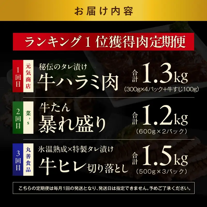1位獲得の肉 定期便 全3回 総量 4.0kg【毎月配送コース】