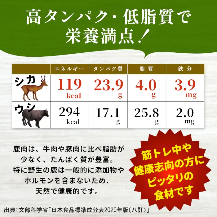 鹿肉 スネ肉ブロック 1kg 鹿 シカ肉 スネ スネ肉 ブロック ブロック肉 ジビエ ジビエ料理 -113