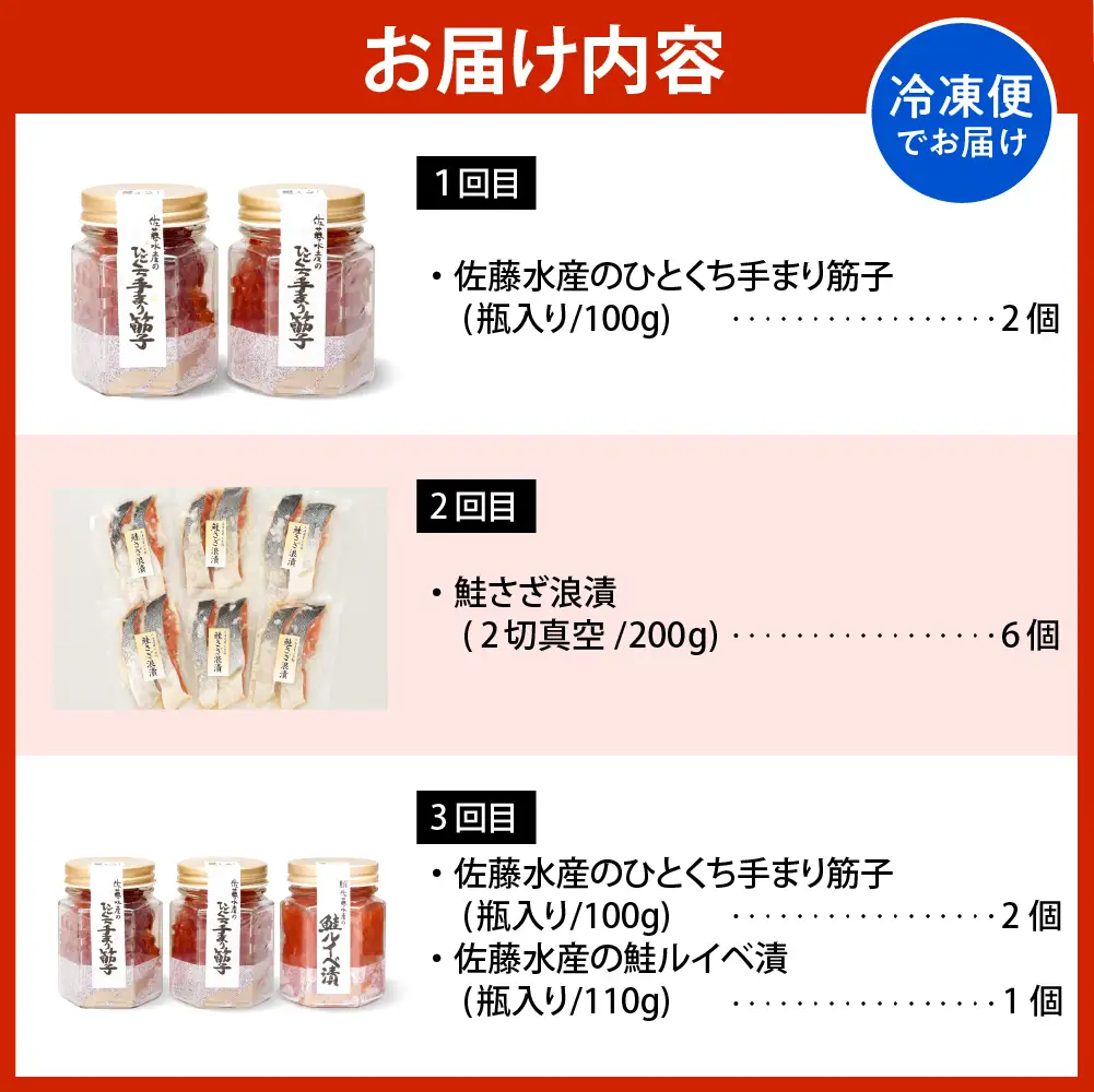 佐藤水産の豊富産の手まり筋子と鮭さざ浪漬・口福便セットB　全3回