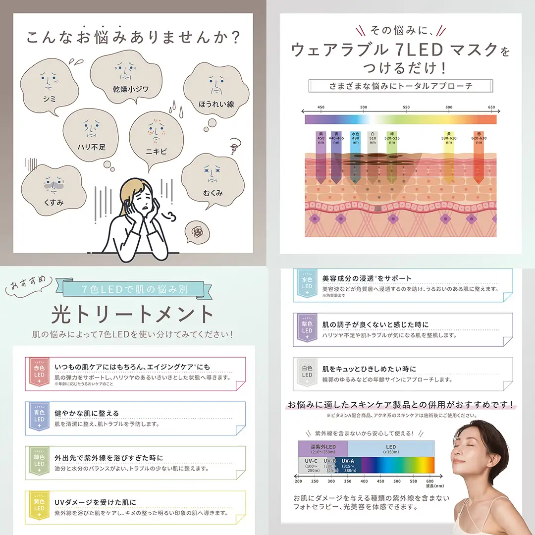 LINKA ウェアラブル 7LED マスク