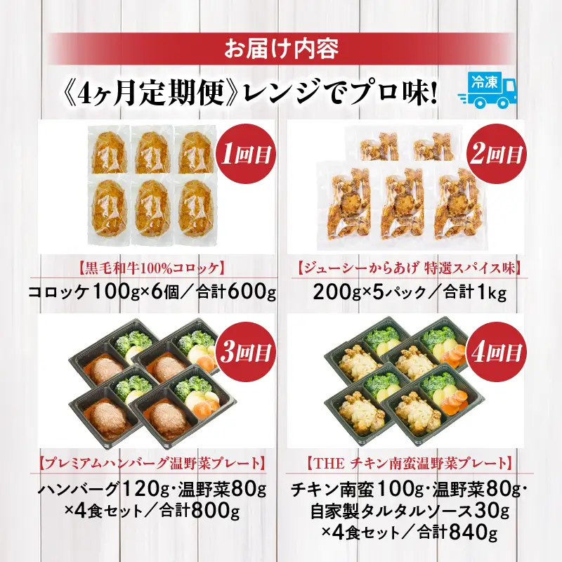 【4か月定期便】レンジでプロ味！定期便高千穂牛 黒毛和牛 コロッケ からあげ 温野菜 ハンバーグ プレート チキン南蛮 レンジ 電子レンジ プロの味 定期便 簡単調理 時短料理 一人暮らし 献立 本格料理 弁当 冷凍_Tk005-t041