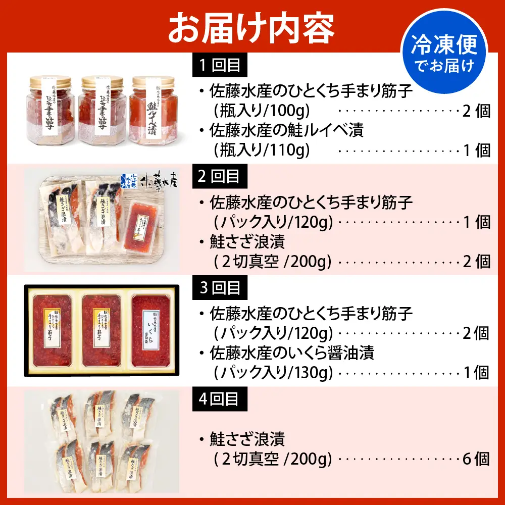 佐藤水産の豊富産の手まり筋子と鮭さざ浪漬・口福便セットD　全4回