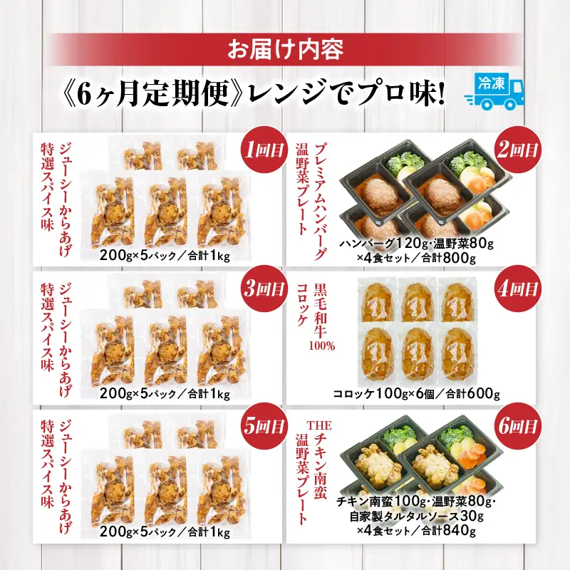 【6か月定期便】レンジでプロ味！定期便黒毛和牛 コロッケ からあげ ジューシー 鶏もも肉 スパイス ハンバーグ 温野菜 プレート 高千穂牛 旨み チキン南蛮 レンジ 定期便 冷凍 冷凍食品 簡単調理 時短調理 一人暮らし 献立 弁当_Tk005-t042