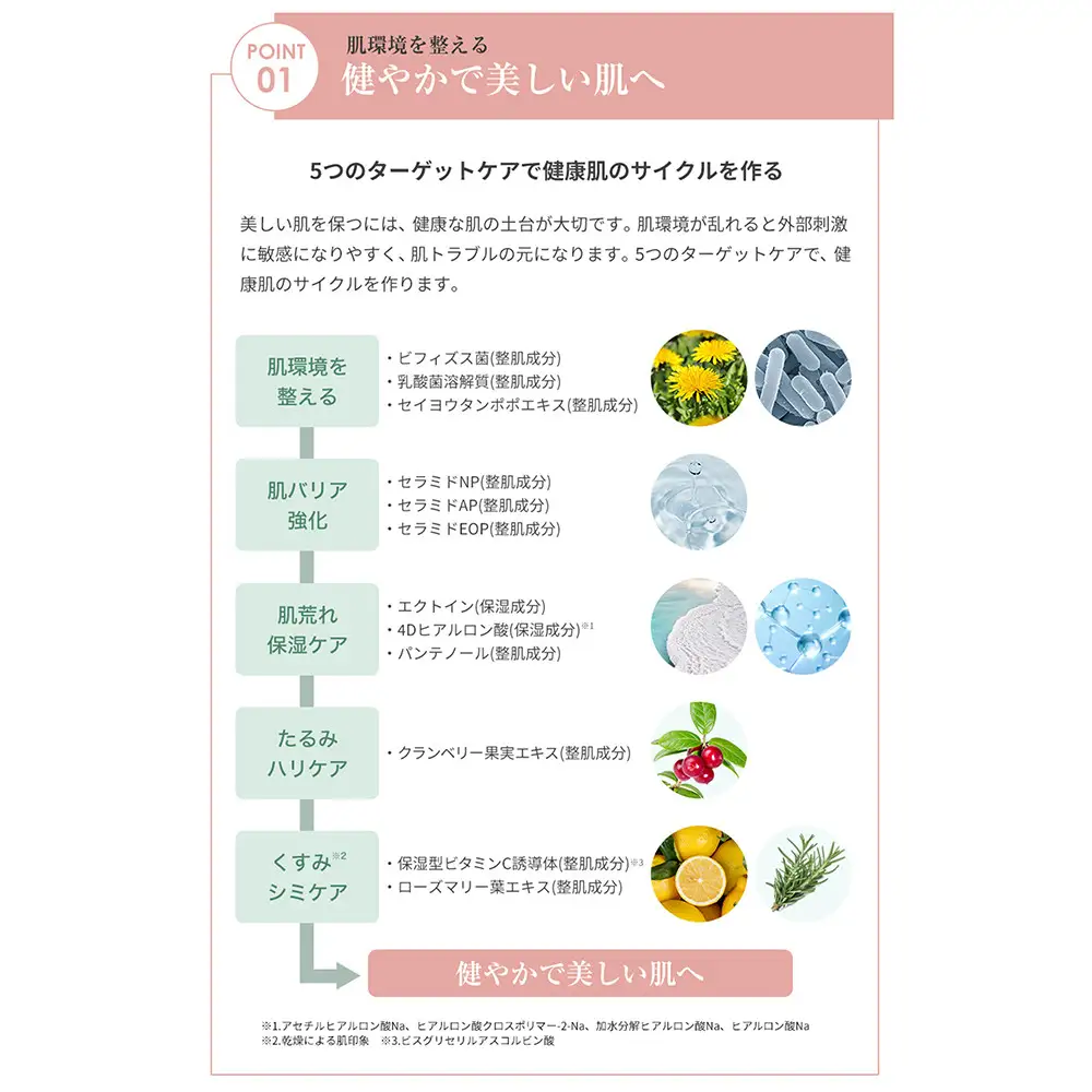 【ファイテン】アクアゴールド クリーム b 