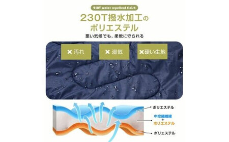寝袋　タイプA　ネイビー　【11100-1634-2】