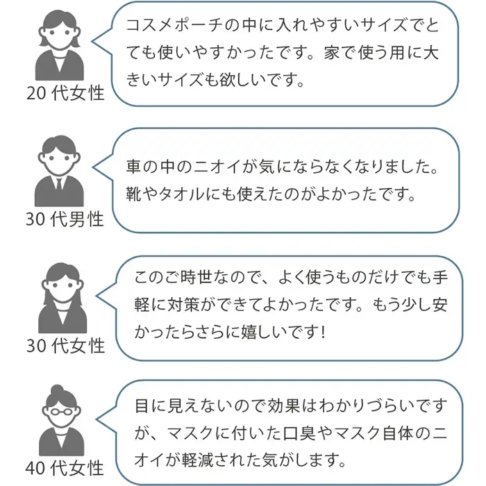 キレースコート 350ml | コーティング剤 抗菌 抗ウイルス ニオイ抑制 防臭 マスク 靴 クッション 枕 ソファー カーテン 壁紙 広範囲 光触媒 銀イオン 白金担持酸化チタン 持続 ウイルス ニオイ ハイブリッド光触媒キレース 埼玉県 越谷市