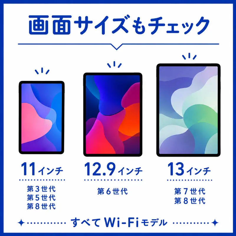 iPad Pro 第7世代 13インチ Wi-Fiモデル iPad Pro【256GB】【Aランク中古】