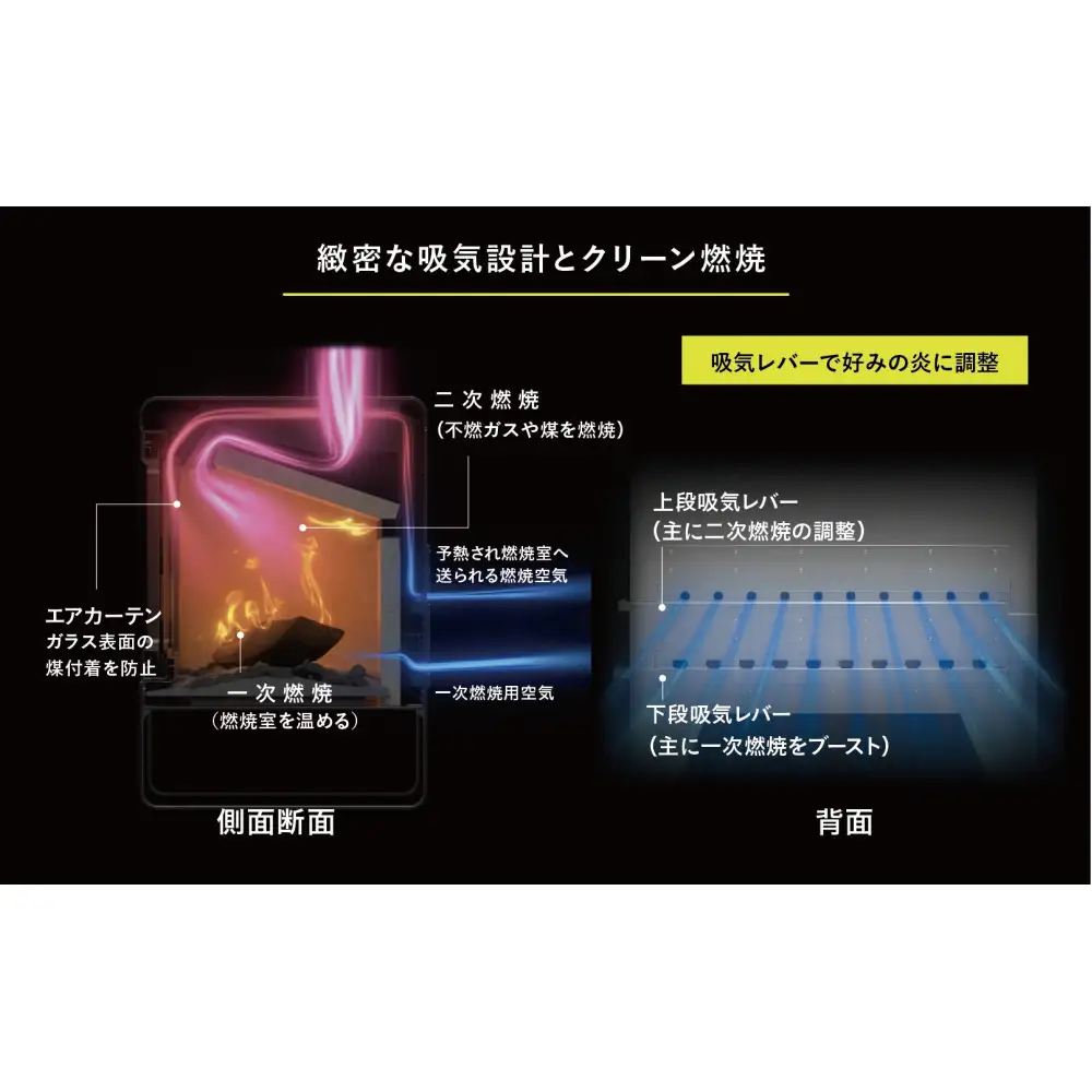 炎をデザインする。上質な小型本格薪ストーブ 「idea」