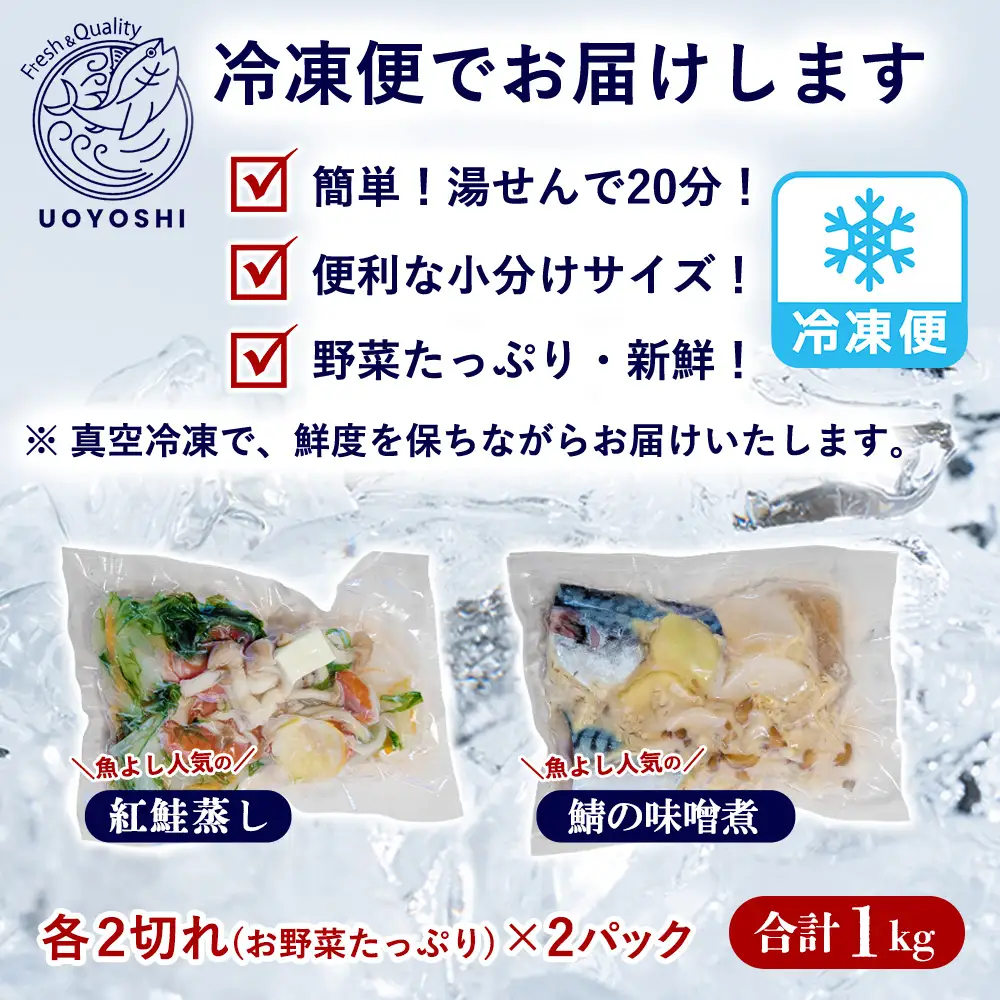 【お中元】魚よし特製 湯せん調理2種セット 各2パック(紅鮭蒸しと鯖の味噌煮) K095026
