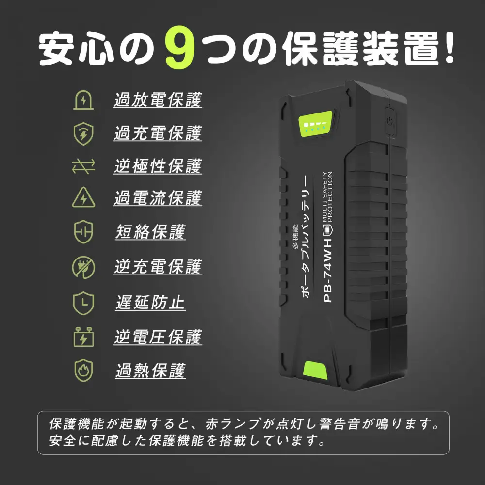 リチウムポリマーバッテリー ソーラーパネル セット 持ち運べるソーラーパネル ハイパワーバッテリー CB-74WHB4W