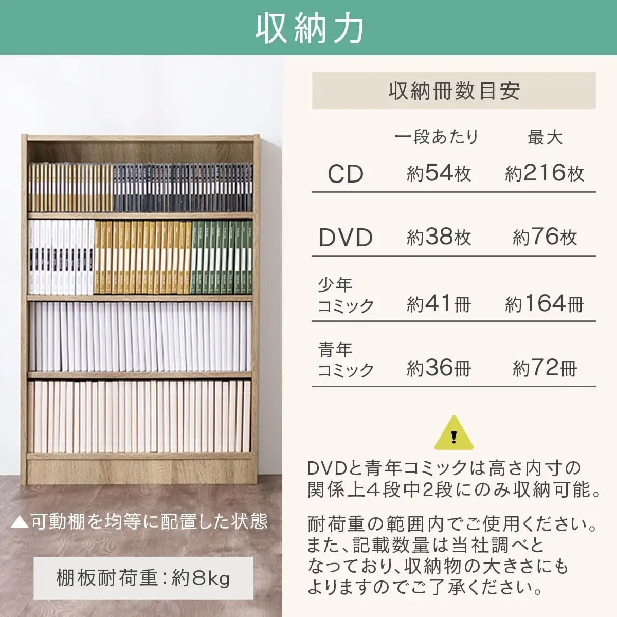 【完成品でお届け】薄型本棚 木製マルチラック（オーク）カラーボックス スリム 本棚 4段 大容量 収納棚 可動棚 幅60cm 省スペース 漫画収納 スリム本棚 薄型 ラック 木製 コミック収納 収納 一人暮らし リビング 書斎 AKANBRHM0830-0-OAK