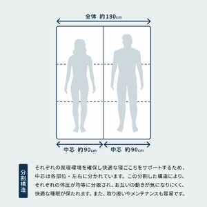 高反発寝具ブレスエアーR製敷パッド「ライト」キングサイズ 近江化成工業株式会社 滋賀県 東近江市 BB06 マットレス 敷布団 オーバーレイ 洗える 蒸れない 通気性 体圧分散 寝返り 腰痛対策 睡眠 快眠
