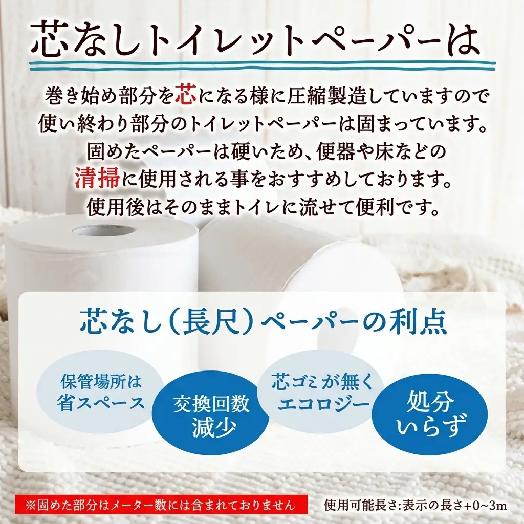トイレットペーパー 芯なし 無包装 2倍巻 トイレットペーパー【130m 36ロール】【定期便 12ヶ月】