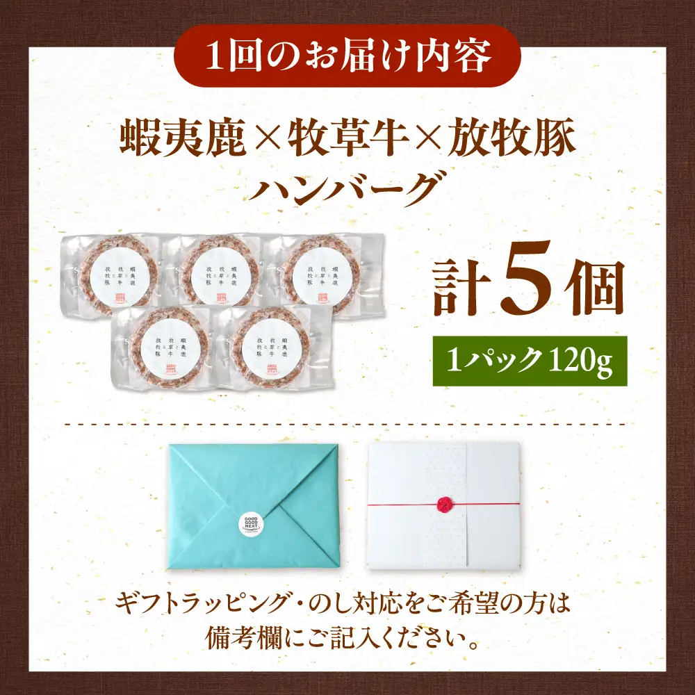 【全12回定期便】【蝦夷鹿×牧草牛×放牧豚】ハンバーグ 5個   鹿肉 牛肉 豚肉 小分け 冷凍 北海道 [AXBP021]