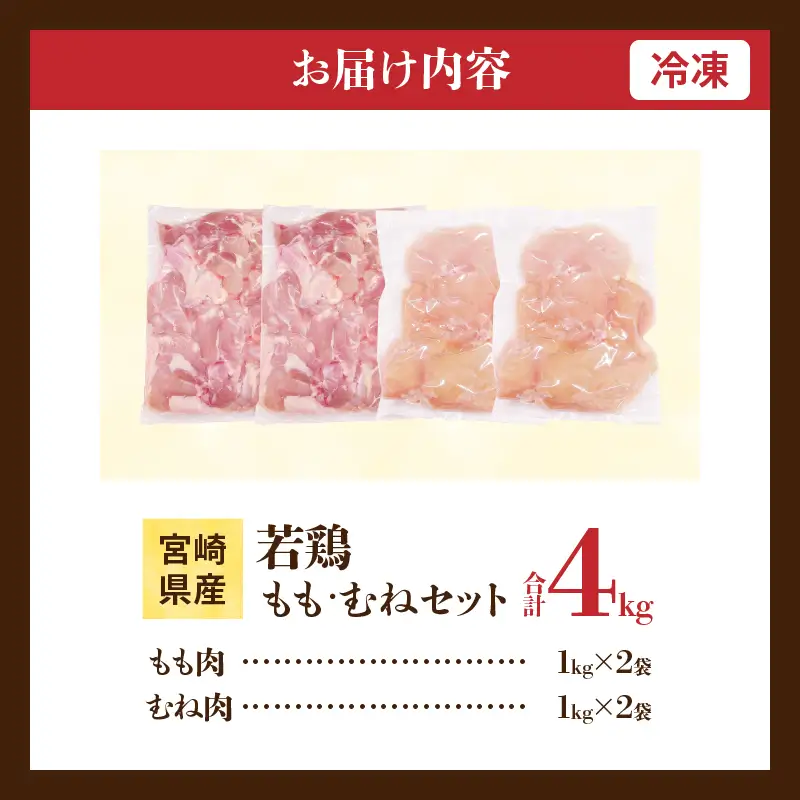 宮崎県産 若鶏 もも むね セット 合計4kg 肉 鶏肉 とり 鳥 国産 真空パック おすすめ 人気 詰め合わせ おかず お弁当 唐揚げ 照り焼き 蒸し鶏 チキンサラダ 棒棒鶏 ギフト 贈り物 贈答 お祝い 記念日 パーティー 日南市 送料無料_DD15-25