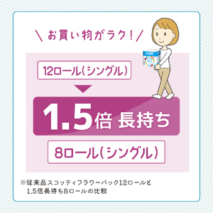 定期便 トイレットペーパー シングル スコッティ 1.5倍長持ち 192ロール ( 8ロール × 8パック)《 4ヶ月ごと 計  3回 》 フラワーパック 香り付き