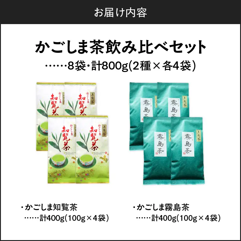 かごしま茶飲み比べセット （ 8袋セット ） K346-009_04