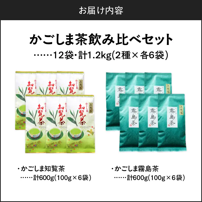 かごしま茶飲み比べセット （ 12袋セット ） K346-009_06