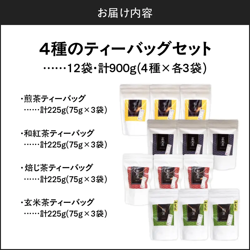 4種のティーバッグセット （ 12袋セット ） K346-010_03 茶