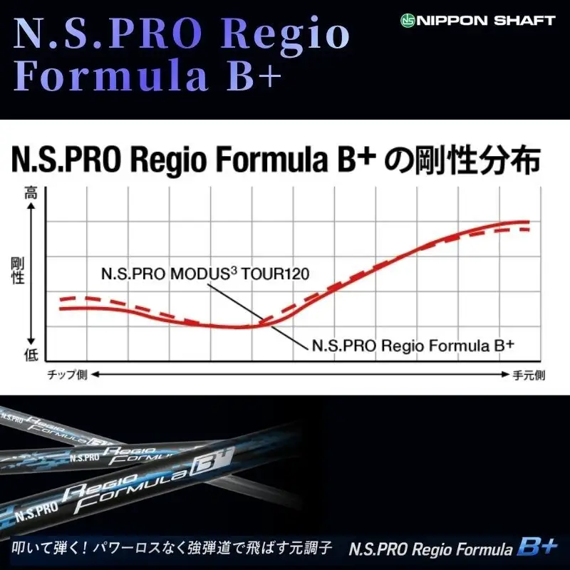 【9月30日受付終了】【日本シャフト】ドライバー用「カーボンシャフト」（N.S.PRO Regio Formula B+） 雑貨 日用品  B+ TYPE65-X（8）