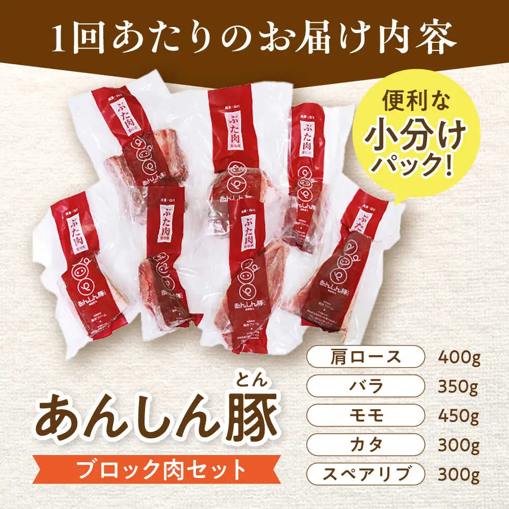 【12回定期便】豚肉 ブロックセット 約1.8kg 藤井ファーム[AWAF027]