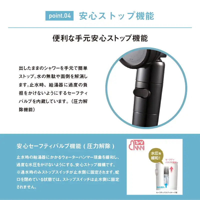 ＜世界初のシャワーヘッド＞ アラミック　3D2F顔シャワー - ”顔”と”体”2つの水流を切り替え！ 美肌 最大 節水 ５０％