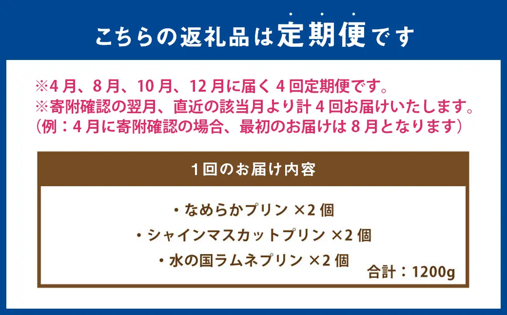 【4回定期便】 熊本プリン 定期便 （なめらかプリン ・ シャインマスカットプリン ・ 水の国ラムネプリン） 4回 3種類 プリン ぷりん シャインマスカット ラムネ フルーツ お菓子 菓子 洋菓子 スイーツ デザート 熊本県 熊本市 冷蔵