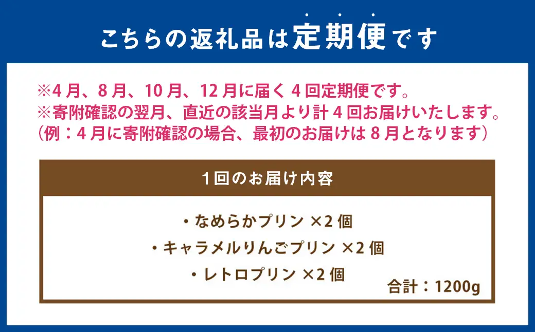 【4回定期便】 熊本プリン 定期便 （なめらかプリン ・ キャラメルりんごプリン ・ レトロプリン） 4回 3種類 プリン ぷりん キャラメル りんご フルーツ お菓子 菓子 洋菓子 スイーツ デザート 熊本県 熊本市 冷蔵