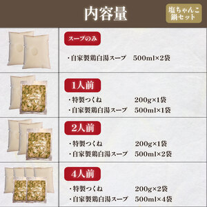 元お相撲さんがつくる 塩ちゃんこ鍋セット 4人前 鍋セット