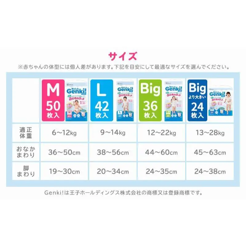 おむつ パンツ タイプ 選べる サイズ Bigより大きい オムツ