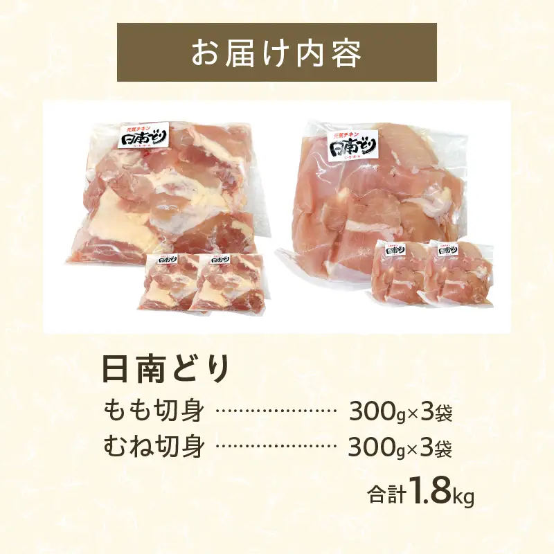 日南どり もも むね 切身 セット 合計1.8kg 肉 鶏肉 とり 鳥 国産 小分け 真空パック カット済 おすすめ 詰め合わせ おかず お弁当 唐揚げ スープ 煮込み 蒸し料理 ギフト 贈り物 贈答 お祝い 記念日 宮崎県 日南市 送料無料_BB155-25