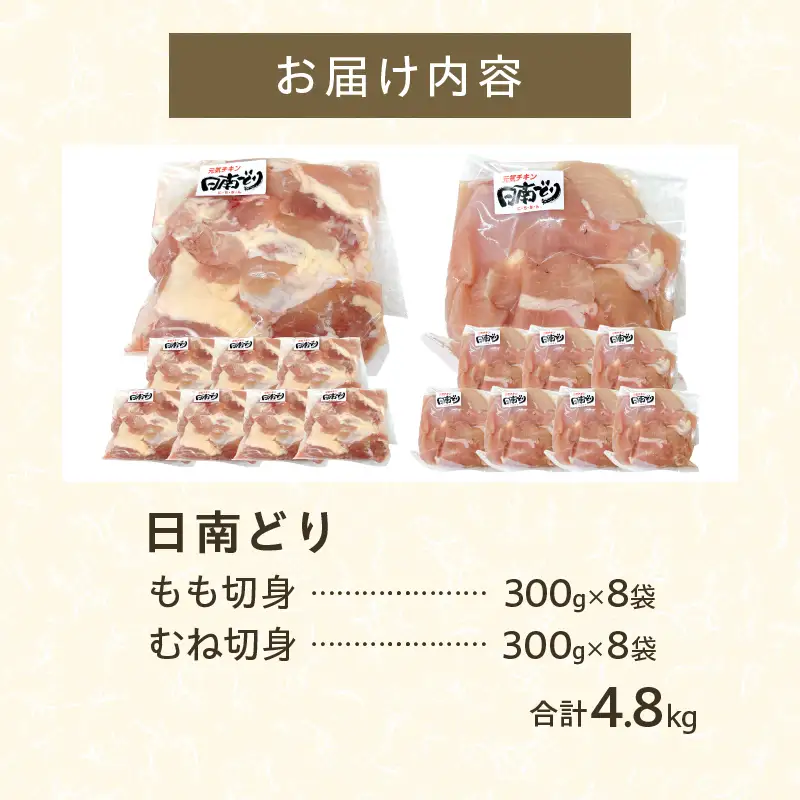 日南どり もも むね 切身 セット 合計4.8kg 肉 鶏肉 とり 鳥 国産 小分け 真空パック カット済 おすすめ 詰め合わせ おかず お弁当 唐揚げ スープ 煮込み 蒸し料理 ギフト 贈り物 贈答 お祝い 記念日 宮崎県 日南市 送料無料_E50-25