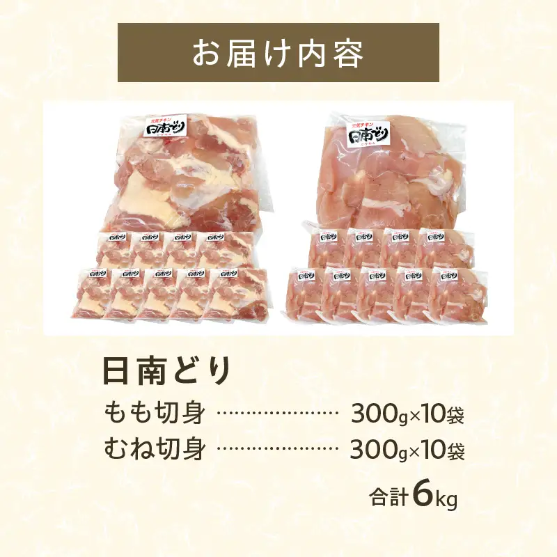 日南どり もも むね 切身 セット 合計6kg_F78-25