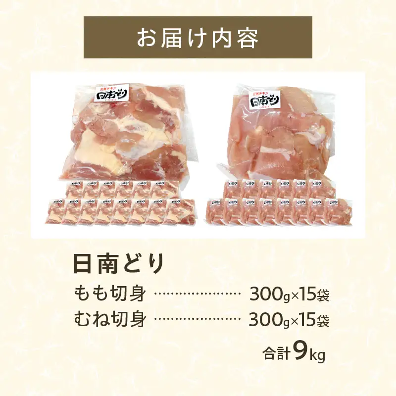 日南どり もも むね 切身 セット 合計9kg 肉 鶏肉 とり 鳥 国産 小分け 真空パック カット済 おすすめ 詰め合わせ おかず お弁当 唐揚げ スープ 煮込み 蒸し料理 ギフト 贈り物 贈答 お祝い 記念日 宮崎県 日南市 送料無料_GE12-25
