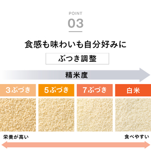 コンパクト精米器 ホワイト (EMR-EE21W)