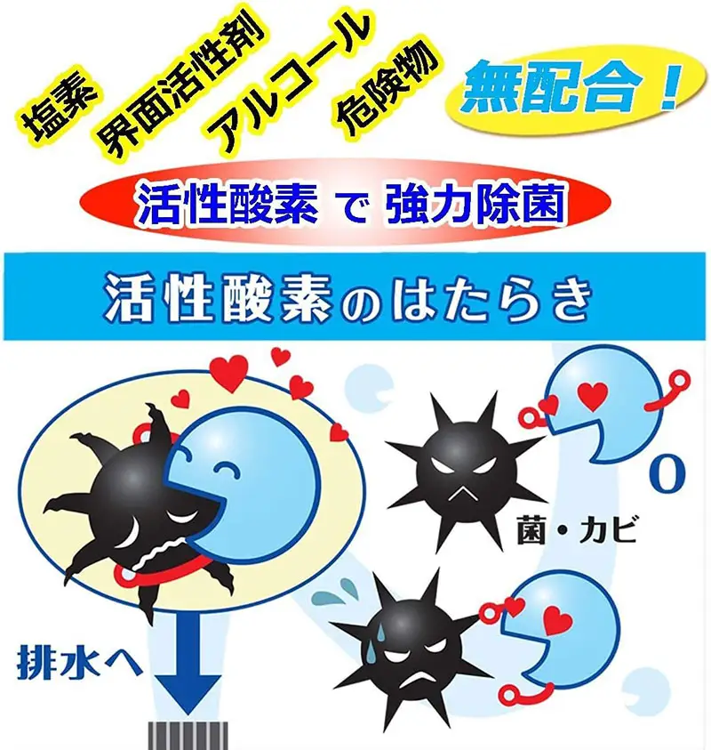 根こそぎ革命 6個 業務用 根こそぎ革命