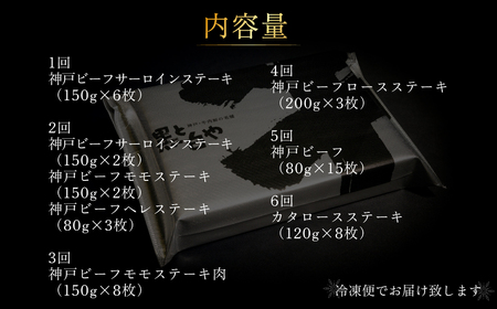 神戸牛ステーキ豪華定期便 全6回 ふるさと納税 牛肉 ブランド和牛 国産 和牛 神戸牛 神戸ビーフ 定期便 6回 ステーキ サーロイン モモ ヘレ 肩ロース 豪華 切り落とし もも 兵庫県 神戸 川西 川西市