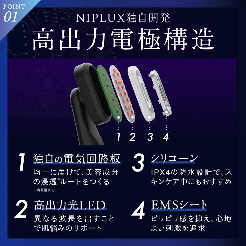 NIPLUX 目元美顔器 REFINE EYE | 1年保証 取扱説明書付き EMS 目元 美顔器 リフトケア リファインアイ 低周波 小顔 電動 効果 目元ケア アイケア 毛穴ケア フェイシャルケア 美容 グッズ 美容家電 ニップラックス 福岡市 人気 おすすめ 送料無料 NP-RF24BK