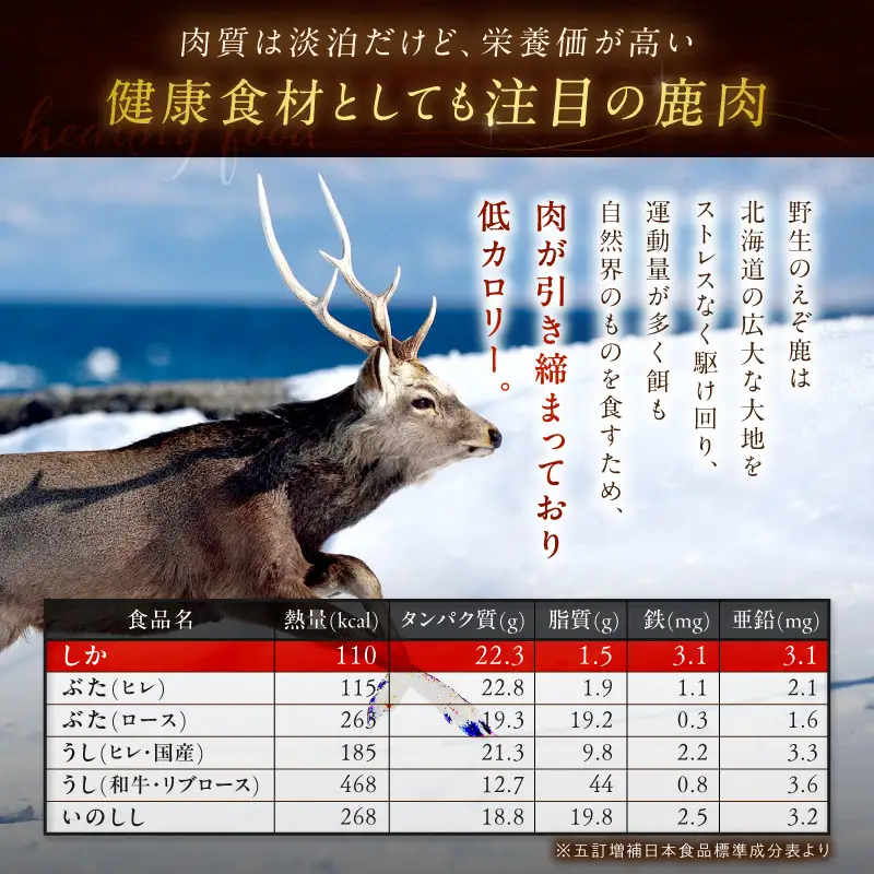エゾ鹿ロース肉スライス すき焼き・しゃぶしゃぶ用【500g】_I018-0424