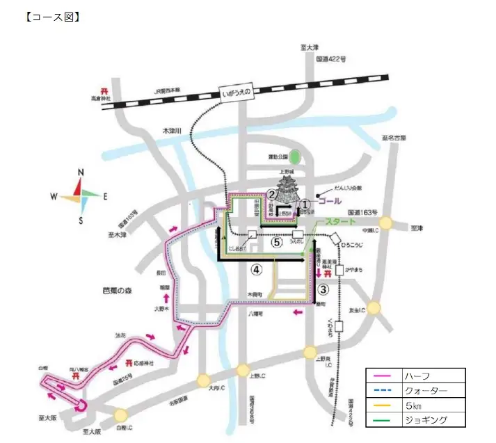 2026伊賀上野シティマラソン ハーフマラソンエントリー権【mrsn0001】