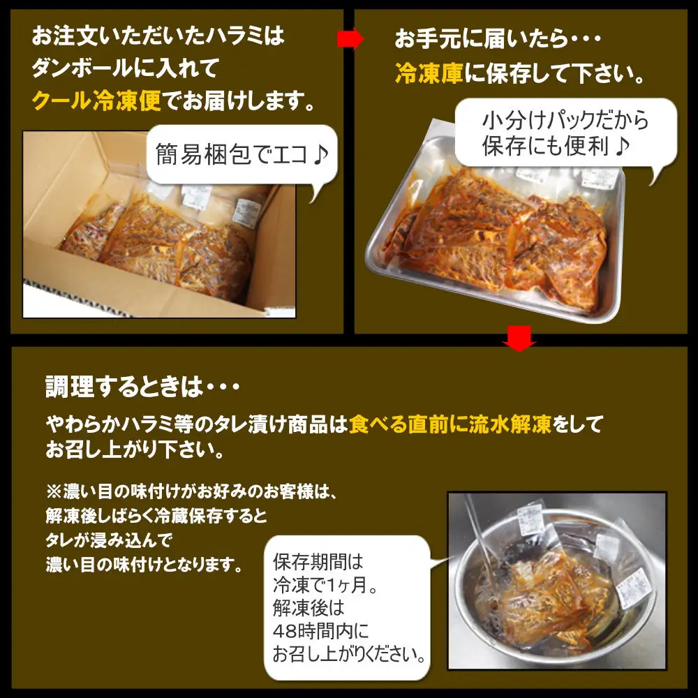 やわらかハラミ味噌だれ漬け2kg（200ｇ×10）
